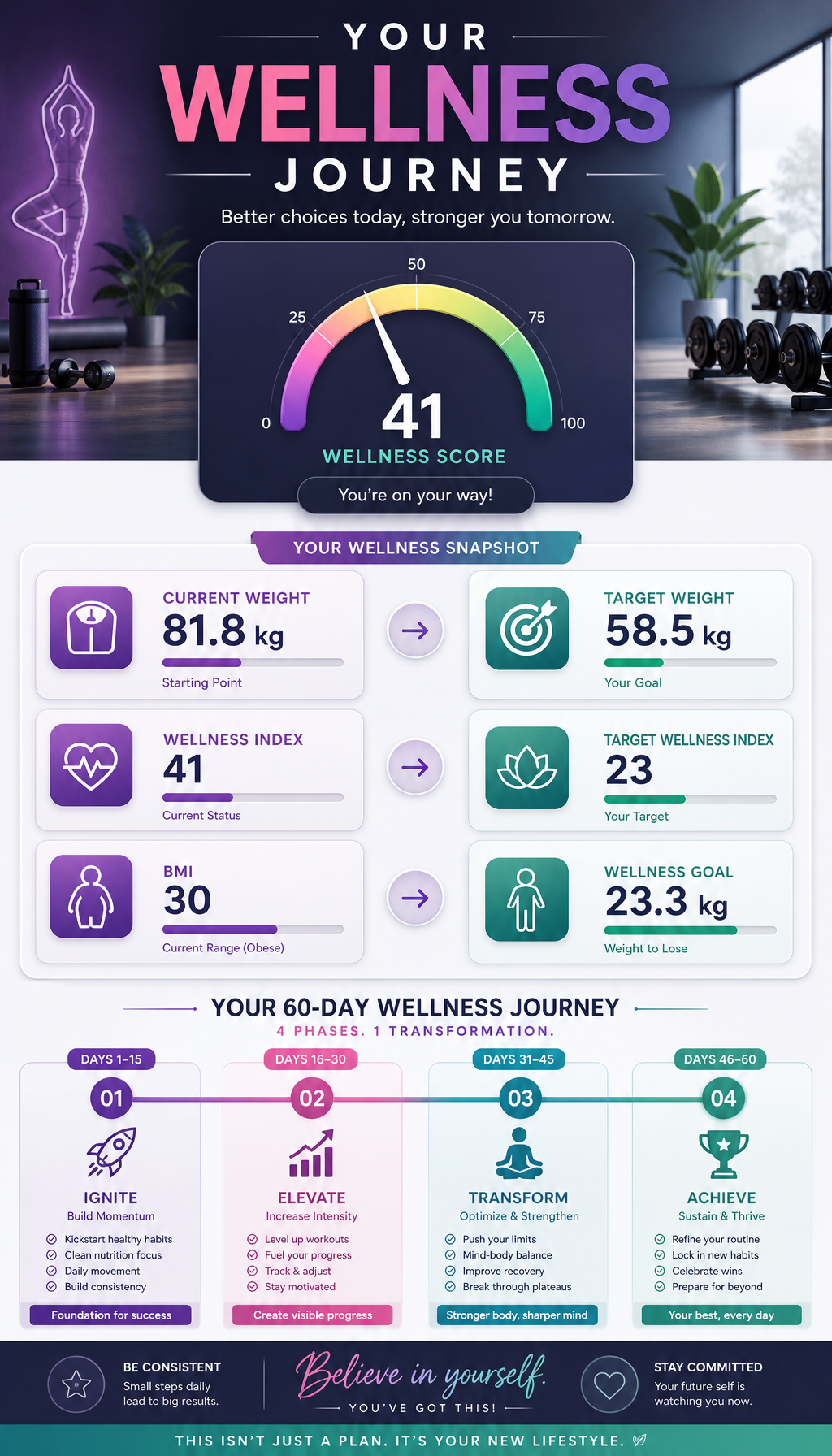 Health Infographic